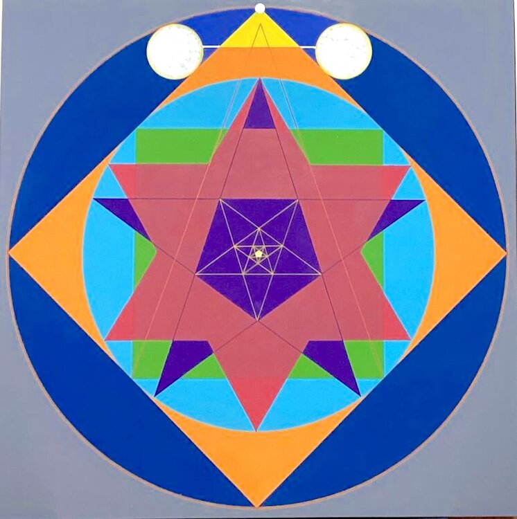 PLEROMA : The Symmetries  of the Soul